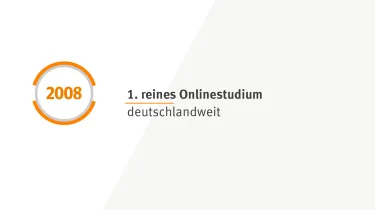 Meilensteine | WINGS-Fernstudium