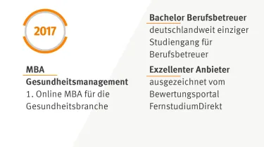 Meilensteine | WINGS-Fernstudium
