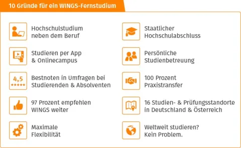 10 gute Gründe