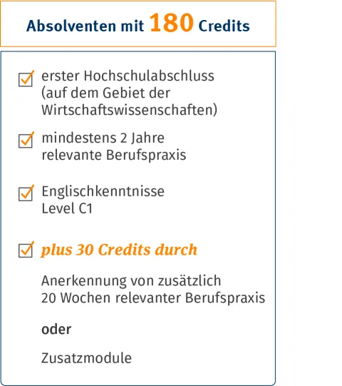 MBA Logistic and Trade Zulassung 180 Credits