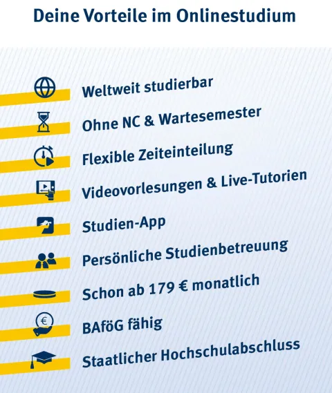 Abitur - Vorteile | WINGS-Fernstudium