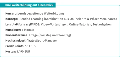 Weiterbildung eSport auf einen Blick